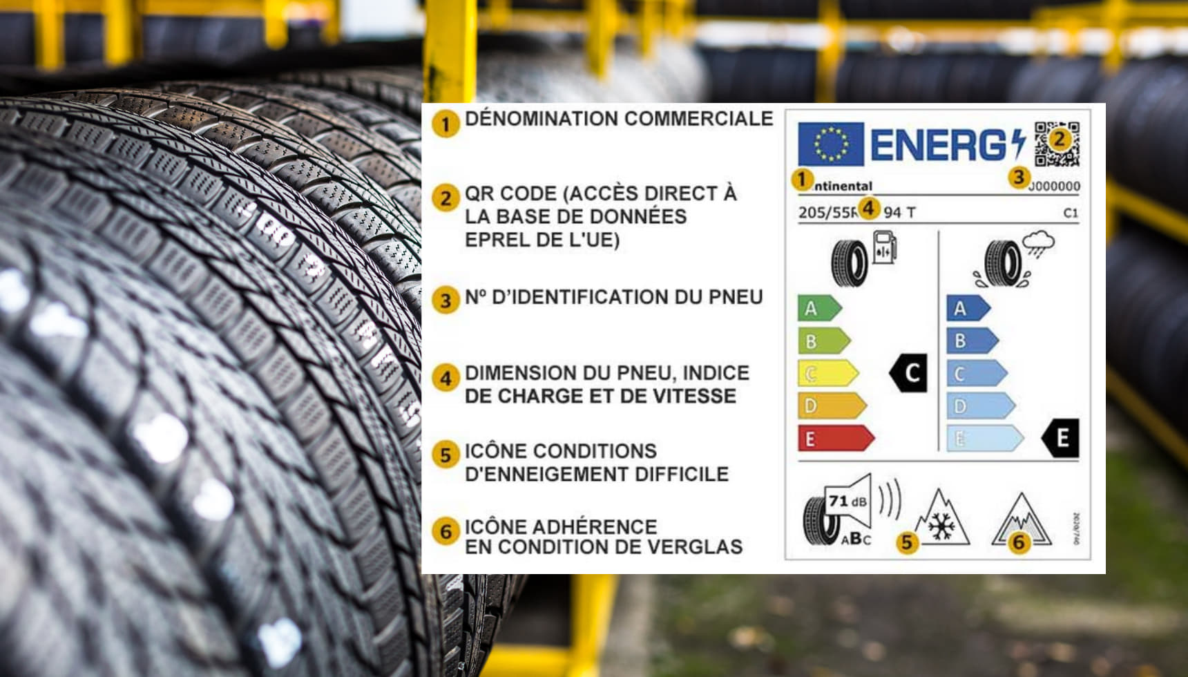nouveau label européen des pneus