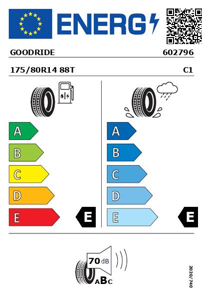 Étiquette énergétique