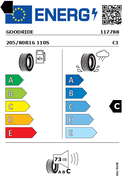 Étiquette énergétique